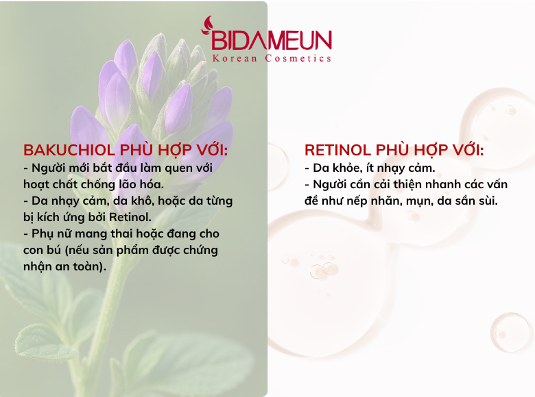 bakuchiol-va-retinol-so-sanh-hieu-qua,-cong-dung-va-cach-dung